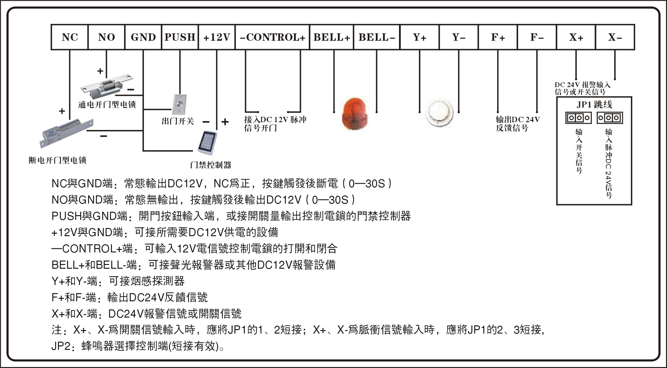 YFC-接線圖-632.jpg